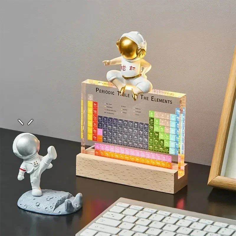 Mendeleev Periodic Table Acryl - Lighting Home Decor Ideas review and price