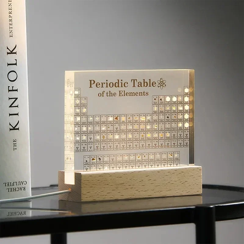 Mendeleev Periodic Table Acryl - Lighting Home Decor Ideas review and price