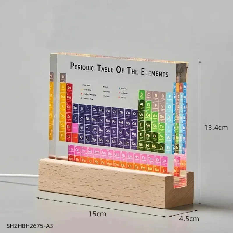 Mendeleev Periodic Table Acryl - Lighting Home Decor Ideas review and price