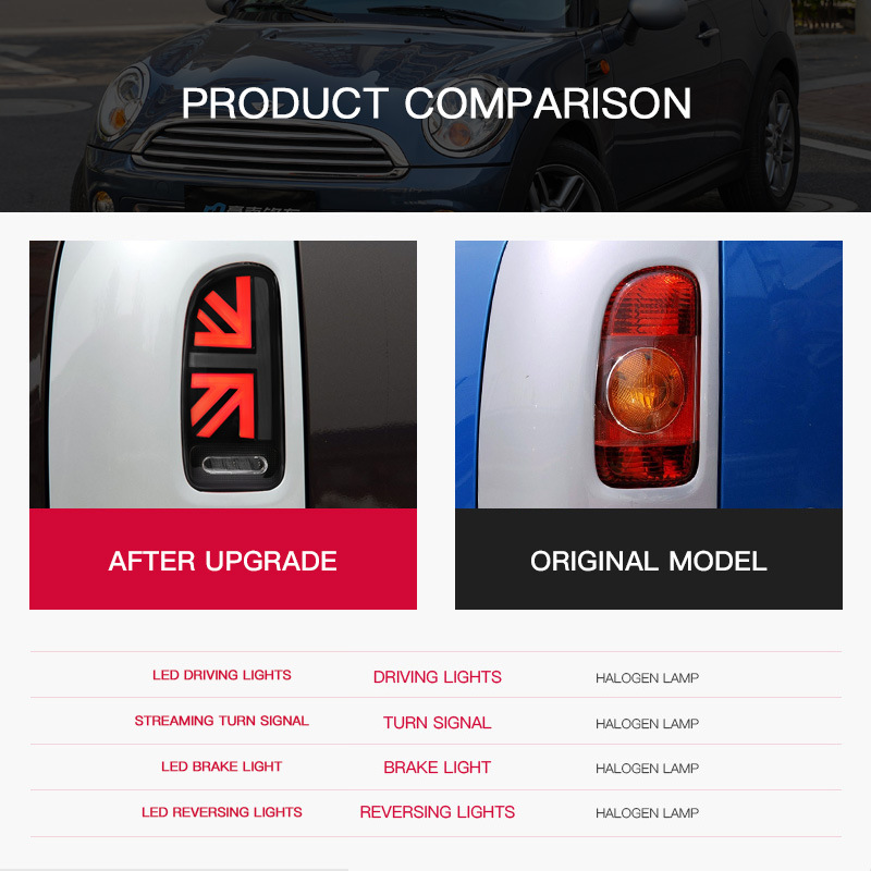 2pcs Car Taillights For BMW Mi - Union Lighting & Decor Affiliate Program Collabs review and price