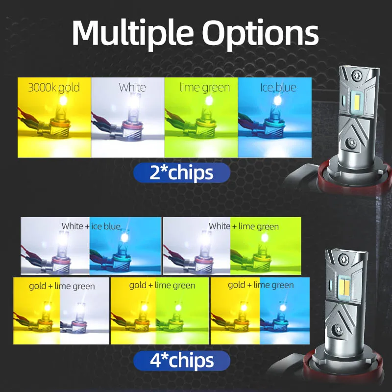 2x Car LED Front Fog Lights Bu - Colour Changing Bulb review and price