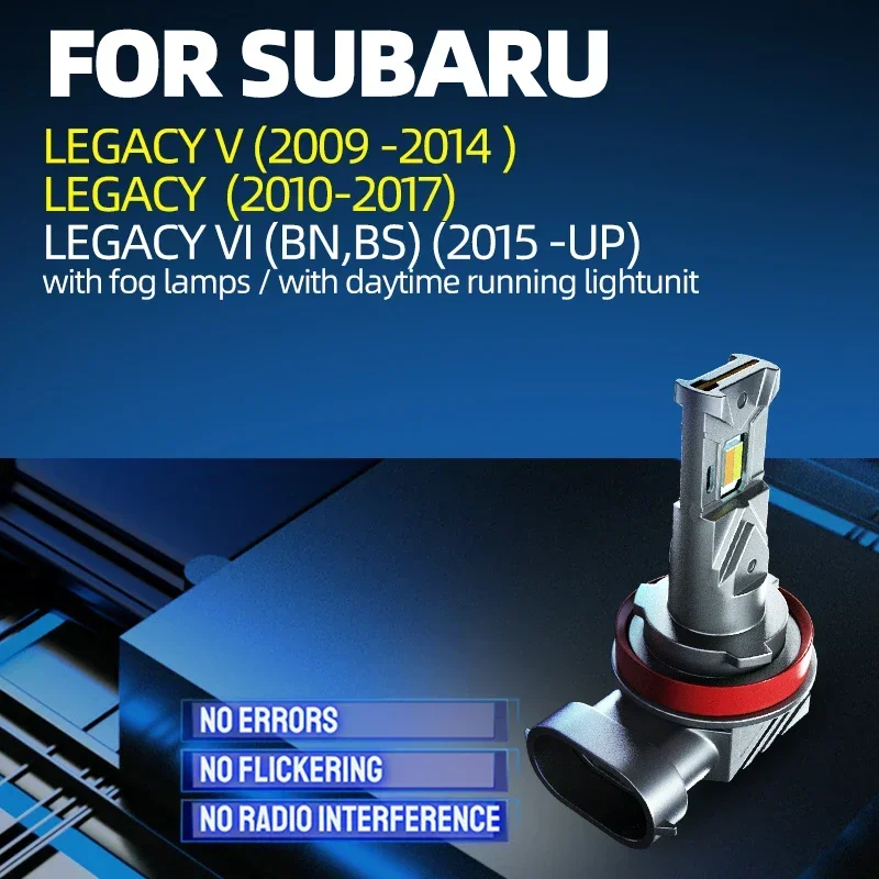 2pcs Car LED Front Fog Lights  - Colour Changing Bulb review and price