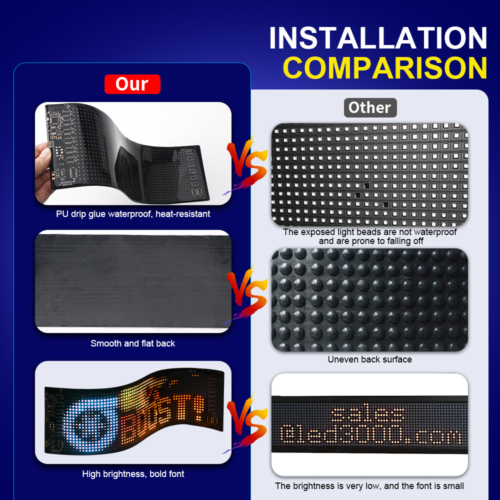 LED Matrix Pixel Panel Scrolli - Lighting Decoration Ideas review and price