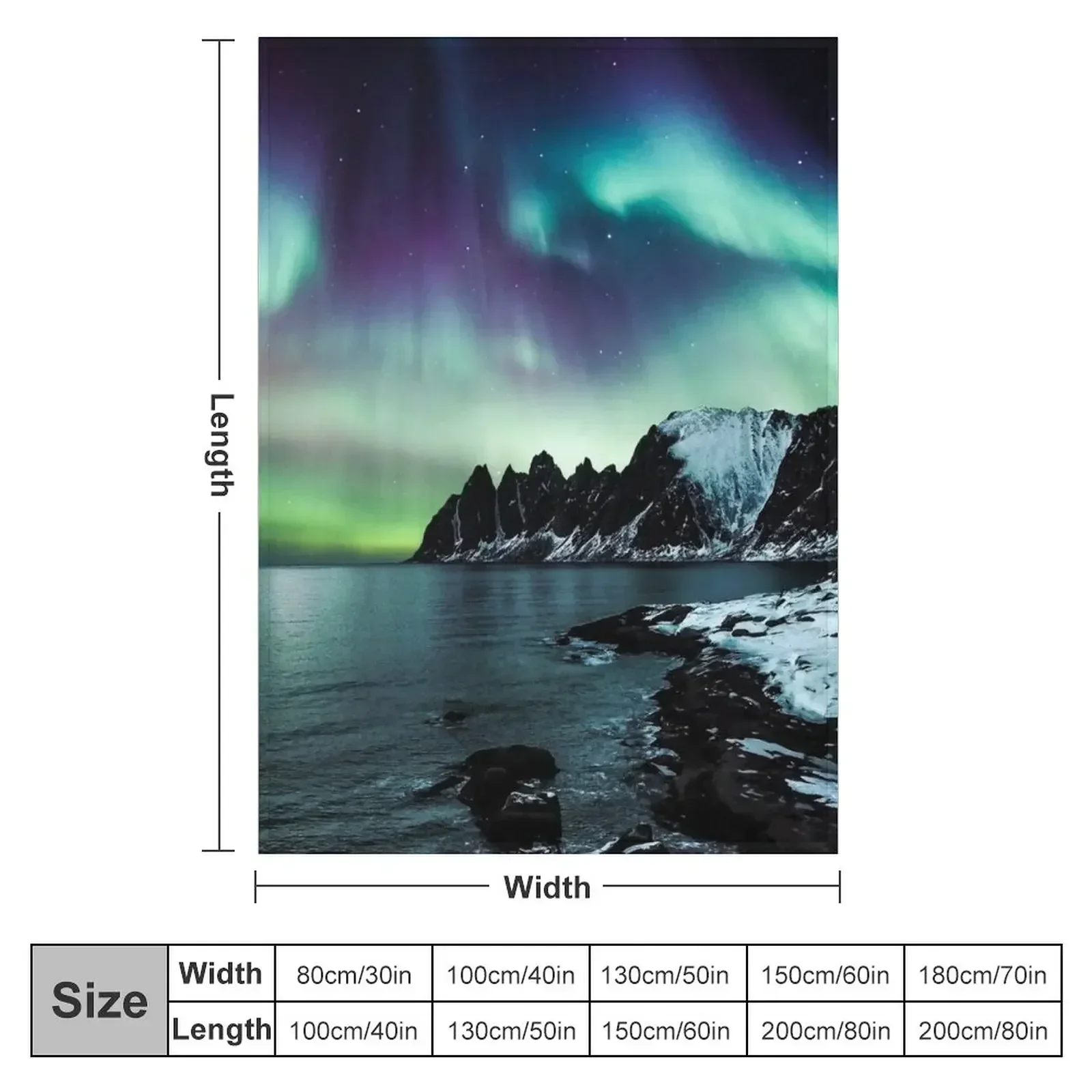 Northern Lights III Throw Blan - Lighting Home Decor Ideas review and price
