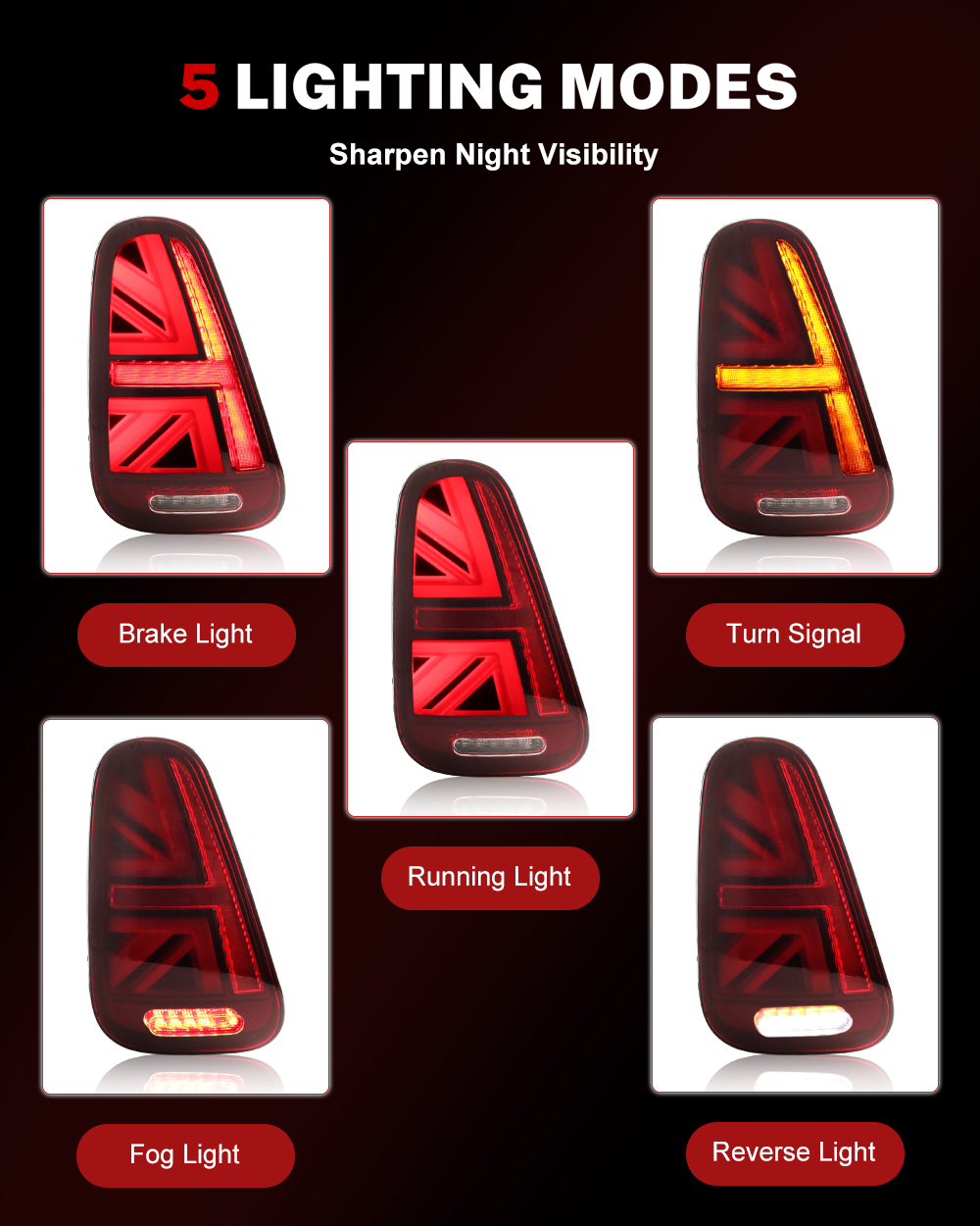 iJDM Car Union Jack Rear Tail  - Union Lighting & Decor Affiliate Program Collabs review and price